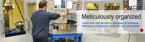 fitzpatrick cnc|CNC Milling .